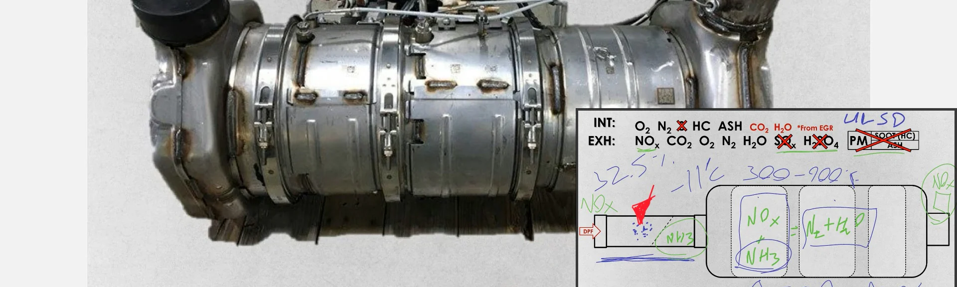 Master Your Diesel Diagnostic Skills